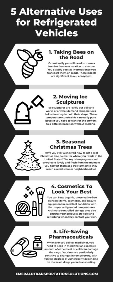 5 Alternative Uses for Refrigerated Vehicles
