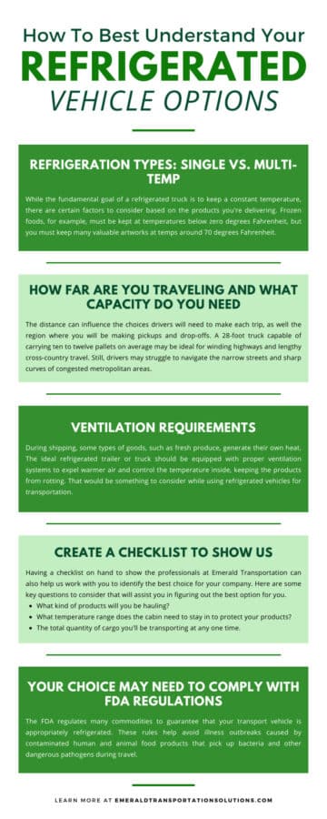 How To Best Understand Your Refrigerated Vehicle Options