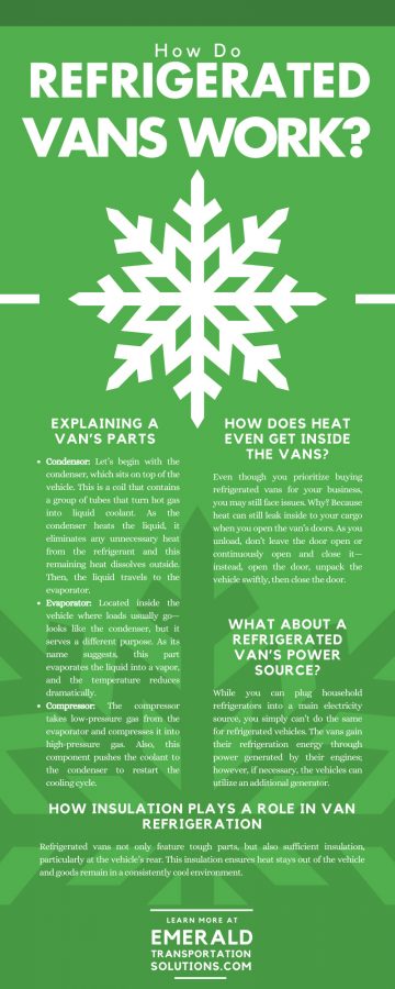 How Do Refrigerated Vans Work?
