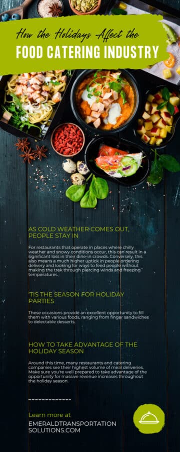 How the Holidays Affect the Food Catering Industry