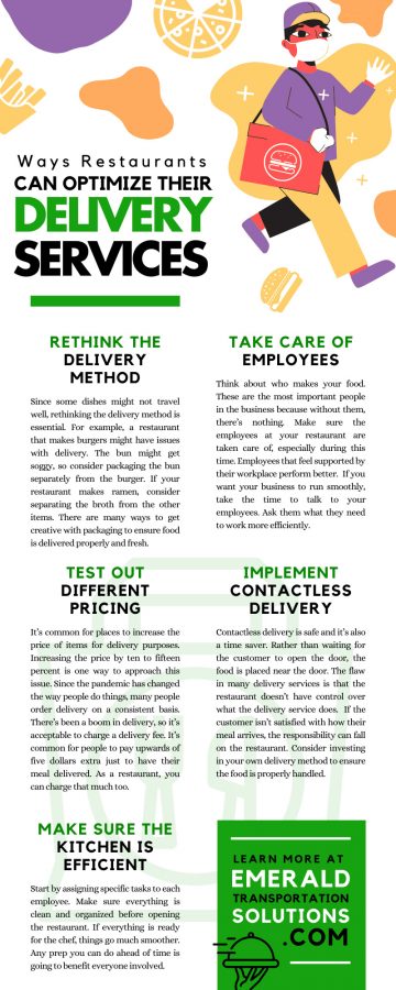 Ways Restaurants Can Optimize Their Delivery Services